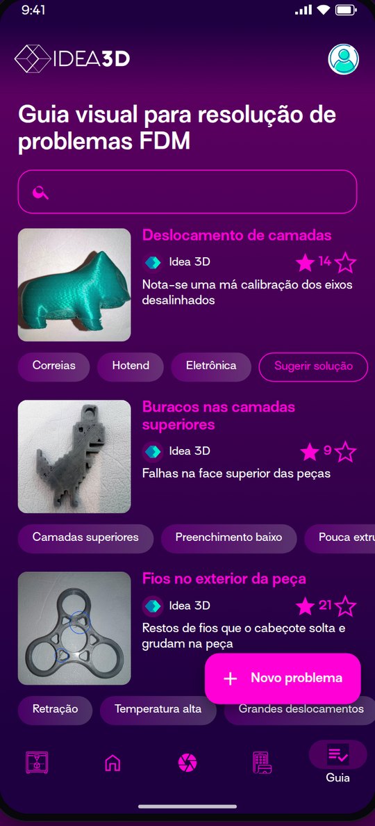 Guia visual de problemas com soluções votadas